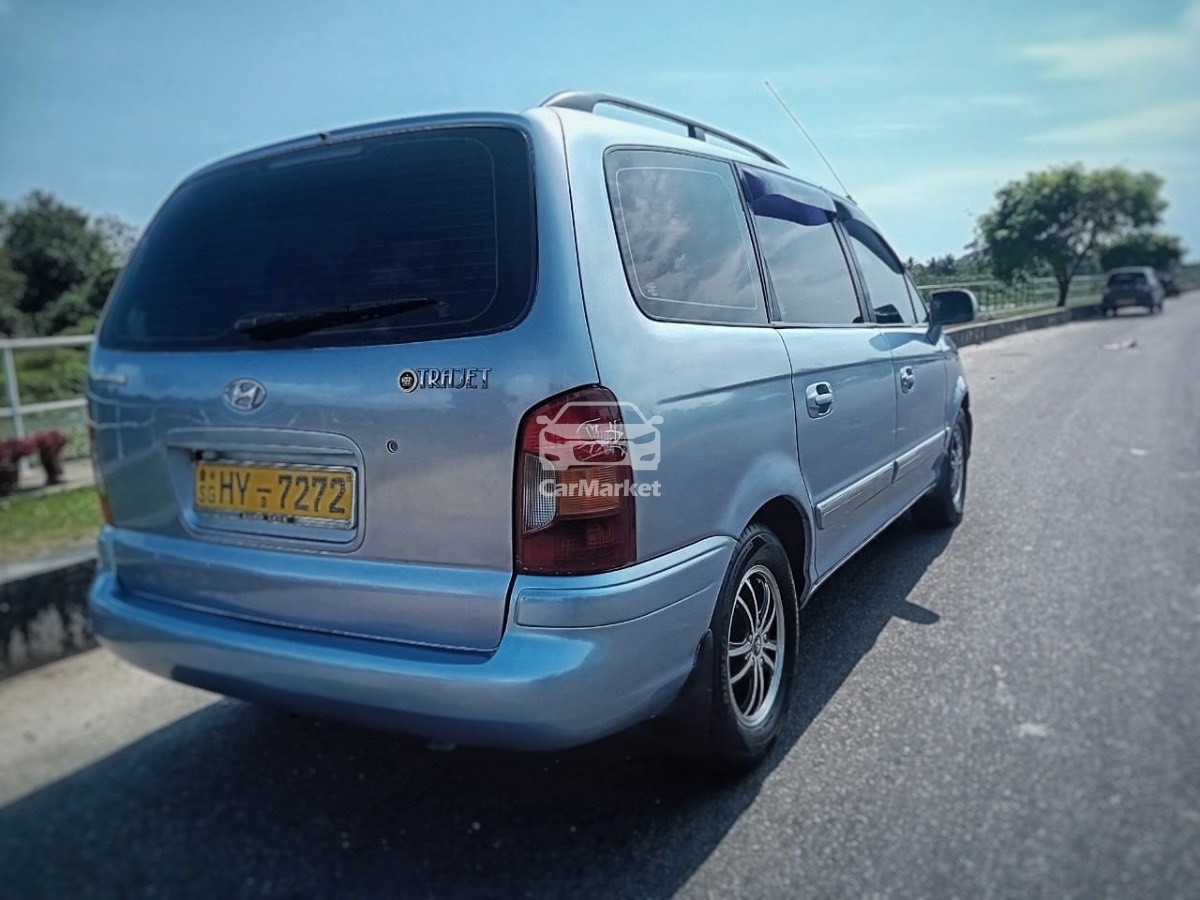 Slider Indicator Image 4