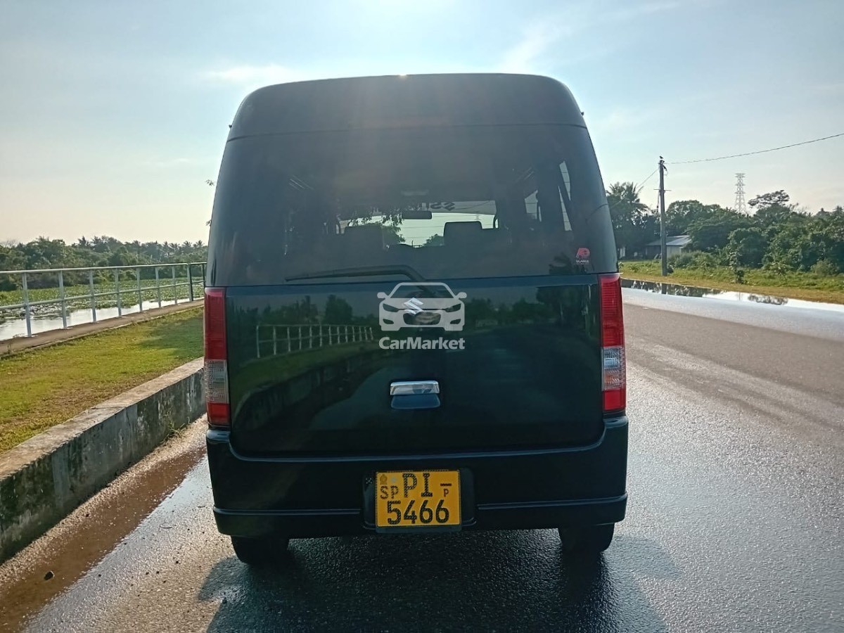 Slider Indicator Image 4